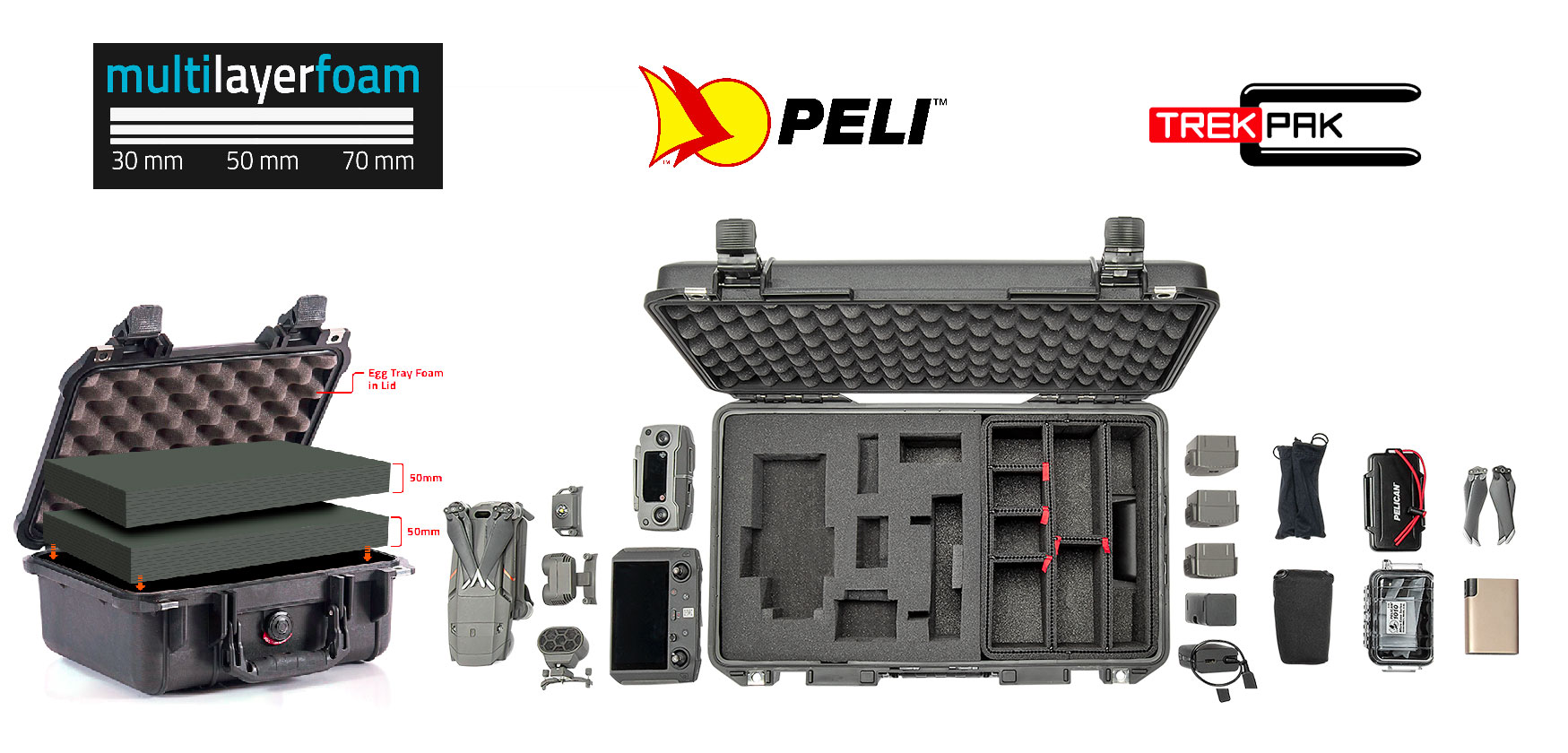 Peli Trekpak & MLF Cases