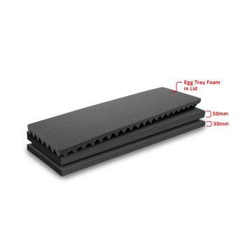 Extreme 800 MLF Replacement Multilayer Foam Set