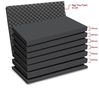 Peli Air 1615 MLF Replacement Multilayer Foam Set